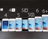 一只手指解锁所有iPhone - One finger unlocks all iPhone