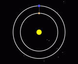 金星和地球的运动轨迹，神奇的宇宙 - The orbit of Venus and the earth, the magic universe