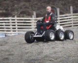 Wheelchair off-road car, very high force!,轮椅越野车，逼格甚高！
