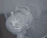 风扇旋转的原理 - The principle of fan rotation
