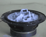 When the non Newton fluid meets the loudspeaker,当非牛顿流体遇到扬声器